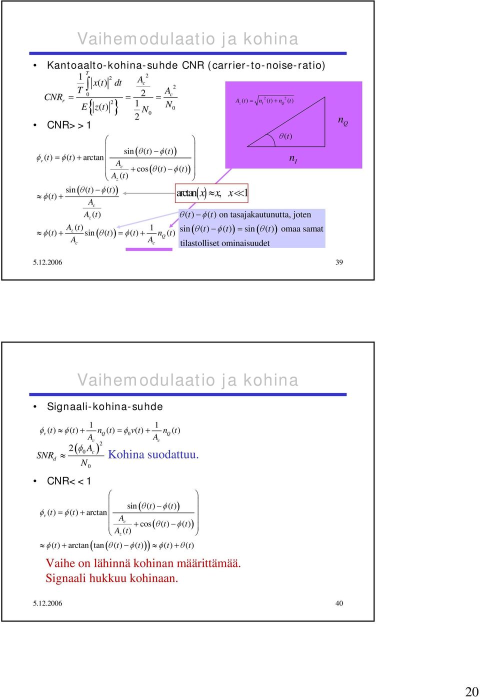 ( θ( ) ) omaa sama A A ilasollise ominaisuude n Q 5..6 39 Vaihemodulaaio ja kohina Signaali-kohina-suhde φ () φ() + n () = φ v() + n () v Q Q A A ( φ ) A d N SNR Kohina suodauu.
