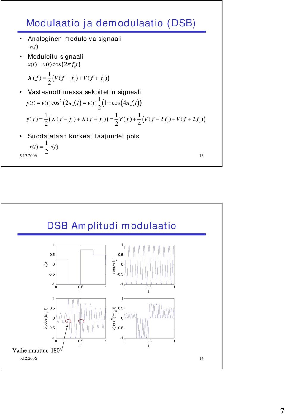 f) + X( f + f) = V( f) + V( f f) + V( f + f) 4 ( ) ( ) Suodaeaan korkea aajuude pois r () = v () 5.