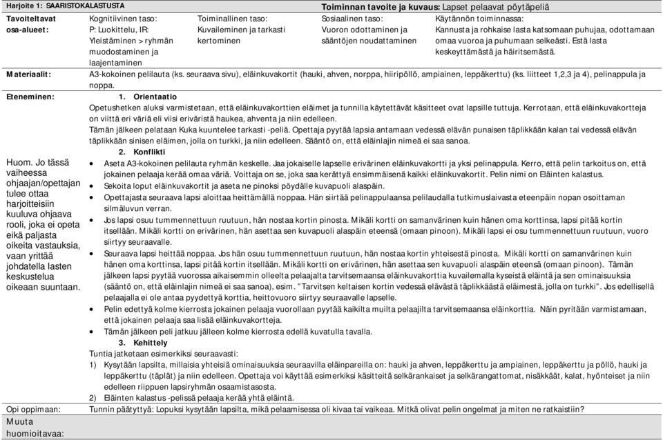 Estä lasta keskeyttämästä ja häiritsemästä. A3-kokoinen pelilauta (ks. seuraava sivu), eläinkuvakortit (hauki, ahven, norppa, hiiripöllö, ampiainen, leppäkerttu) (ks.