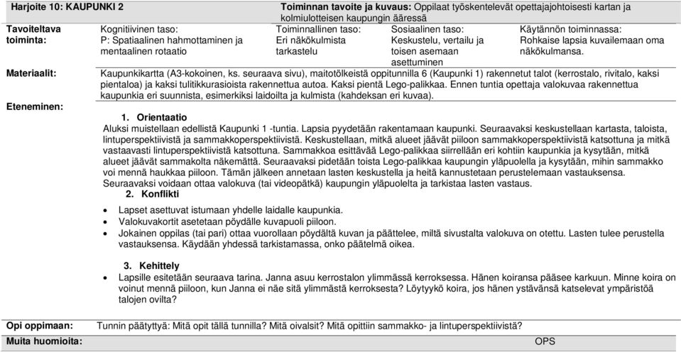 seuraava sivu), maitotölkeistä oppitunnilla 6 (Kaupunki 1) rakennetut talot (kerrostalo, rivitalo, kaksi pientaloa) ja kaksi tulitikkurasioista rakennettua autoa. Kaksi pientä Lego-palikkaa.