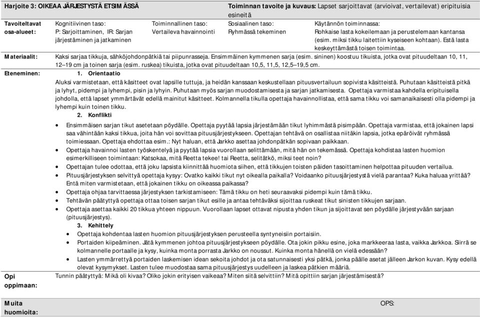 Kaksi sarjaa tikkuja, sähköjohdonpätkiä tai piipunrasseja. Ensimmäinen kymmenen sarja (esim. sininen) koostuu tikuista, jotka ovat pituudeltaan 10, 11, 12 19 cm ja toinen sarja (esim.