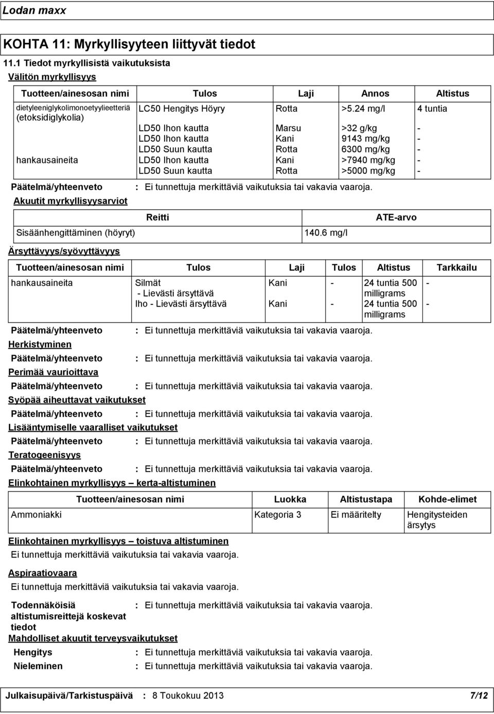 24 mg/l 4 tuntia LD50 Ihon kautta Marsu >32 g/kg LD50 Ihon kautta Kani 9143 mg/kg LD50 Suun kautta Rotta 6300 mg/kg hankausaineita LD50 Ihon kautta Kani >7940 mg/kg LD50 Suun kautta Rotta >5000 mg/kg