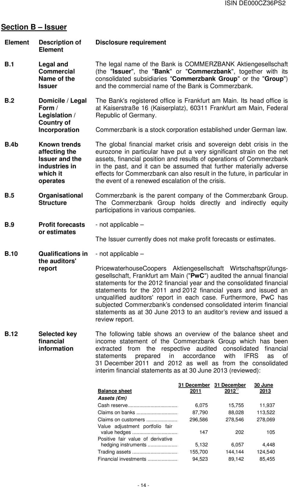 consolidated subsidiaries "Commerzbank Group" or the "Group") and the commercial name of the Bank is Commerzbank. The Bank's registered office is Frankfurt am Main.