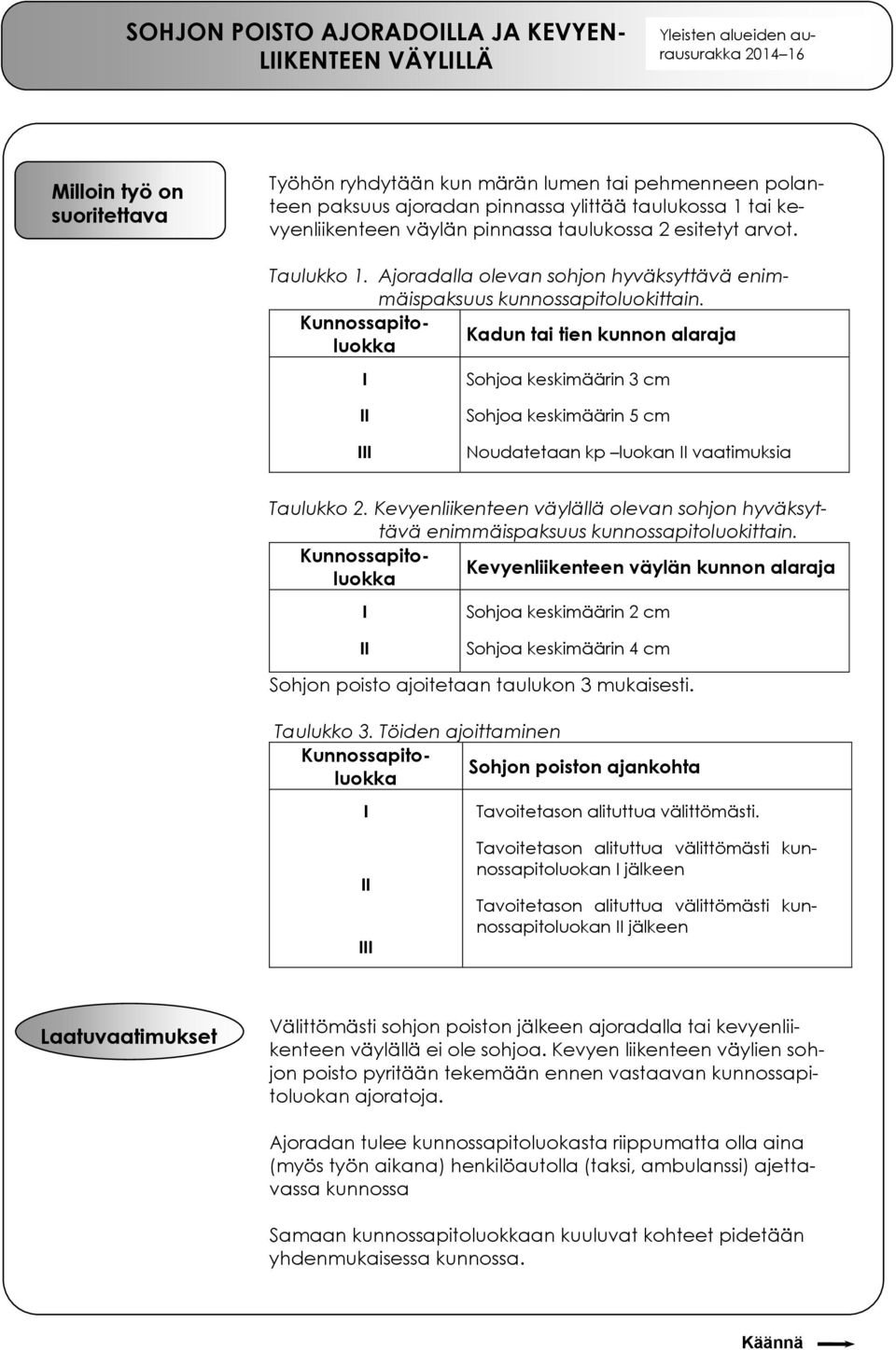 Kadun tai tien kunnon alaraja Sohjoa keskimäärin 3 cm Sohjoa keskimäärin 5 cm Noudatetaan kp luokan vaatimuksia Sohjoa keskimäärin 2 cm Sohjoa keskimäärin 4 cm Sohjon poisto ajoitetaan taulukon 3