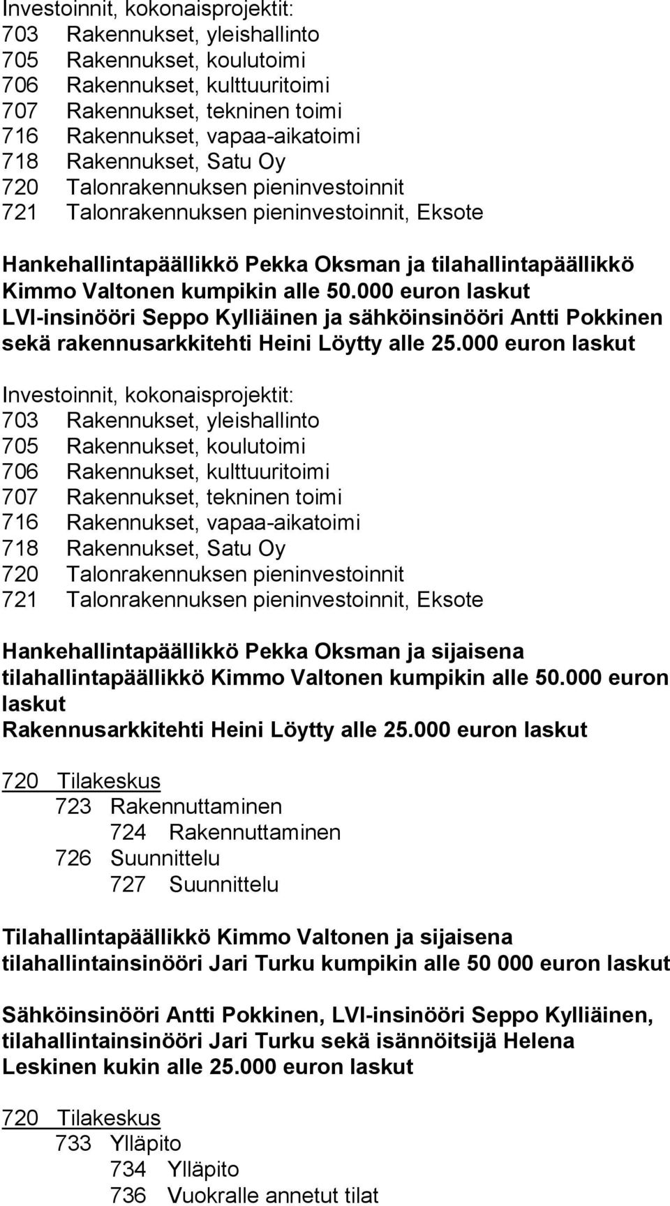 000 euron laskut LVI-insinööri Seppo Kylliäinen ja sähköinsinööri Antti Pokkinen sekä rakennusarkkitehti Heini Löytty alle 25.