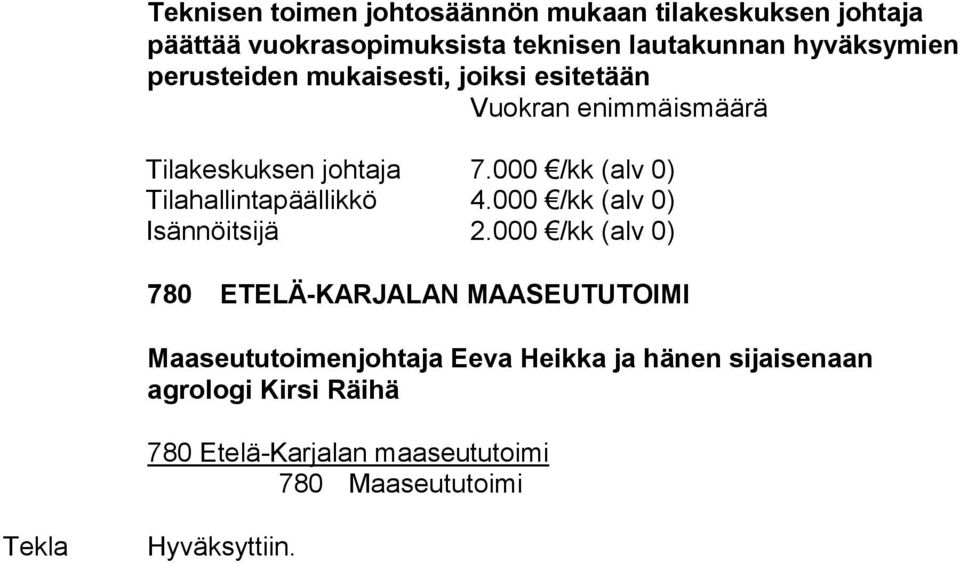 000 /kk (alv 0) Tilahallintapäällikkö 4.000 /kk (alv 0) Isännöitsijä 2.