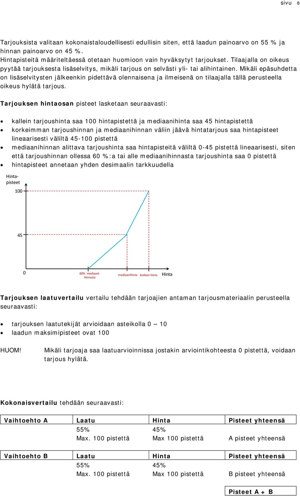 Mikäli epäsuhdetta n lisäselvitysten jälkeenkin pidettävä lennaisena ja ilmeisenä n tilaajalla tällä perusteella ikeus hylätä tarjus.