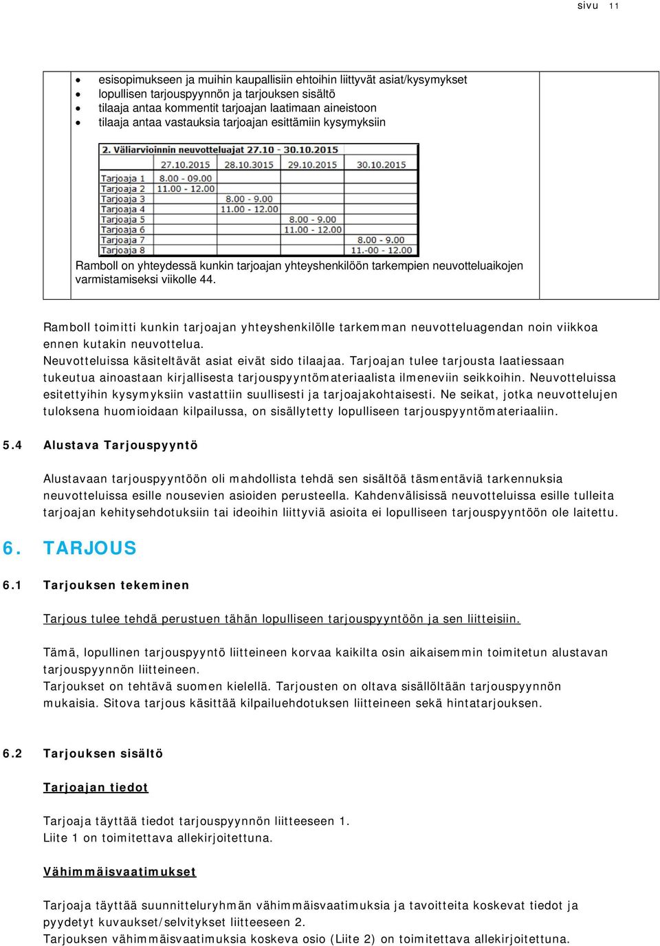 Rambll timitti kunkin tarjajan yhteyshenkilölle tarkemman neuvtteluagendan nin viikka ennen kutakin neuvttelua. Neuvtteluissa käsiteltävät asiat eivät sid tilaajaa.
