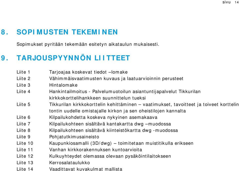 ja laatuarviinnin perusteet Hintalmake Hankintailmitus - Palvelumutilun asiantuntijapalvelut Tikkurilan kirkkkrttelihankkeen suunnittelun tueksi Tikkurilan kirkkkrttelin kehittäminen vaatimukset,