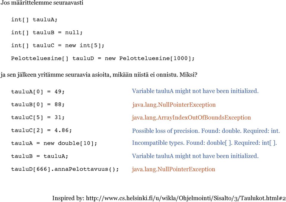 annapelottavuus(); Variable taulua might not have been initialized. java.lang.nullpointerexception java.lang.arrayindexoutofboundsexception Possible loss of precision. Found: double.