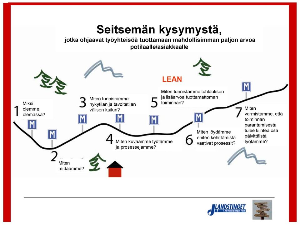 Miten tunnistamme tuhlauksen ja lisäarvoa tuottamattoman toiminnan? Miten löydämme eniten kehittämistä vaativat prosessit?