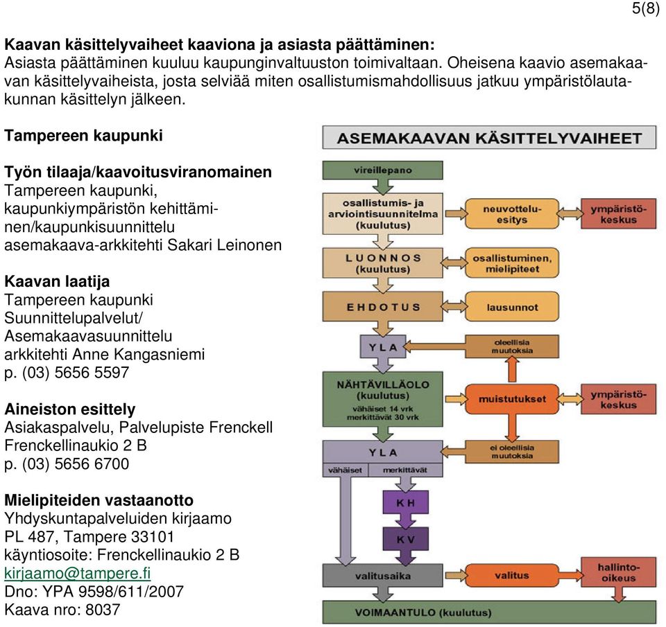 Tampereen kaupunki Työn tilaaja/kaavoitusviranomainen Tampereen kaupunki, kaupunkiympäristön kehittäminen/kaupunkisuunnittelu asemakaava-arkkitehti Sakari Leinonen Kaavan laatija Tampereen kaupunki