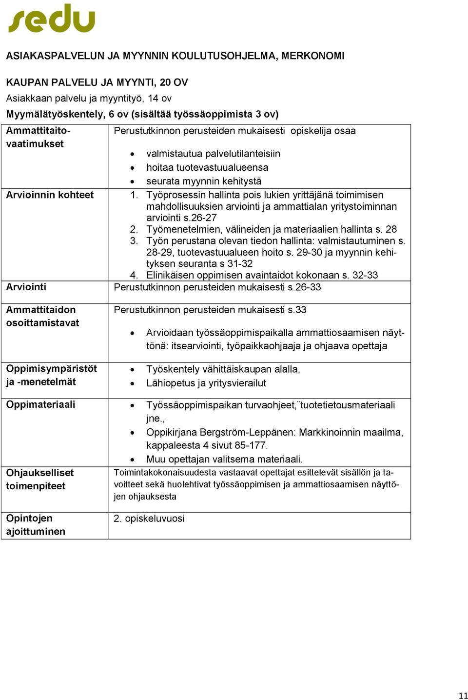 Työprosessin hallinta pois lukien yrittäjänä toimimisen mahdollisuuksien arviointi ja ammattialan yritystoiminnan arviointi s.26-27 2. Työmenetelmien, välineiden ja materiaalien hallinta s. 28 3.