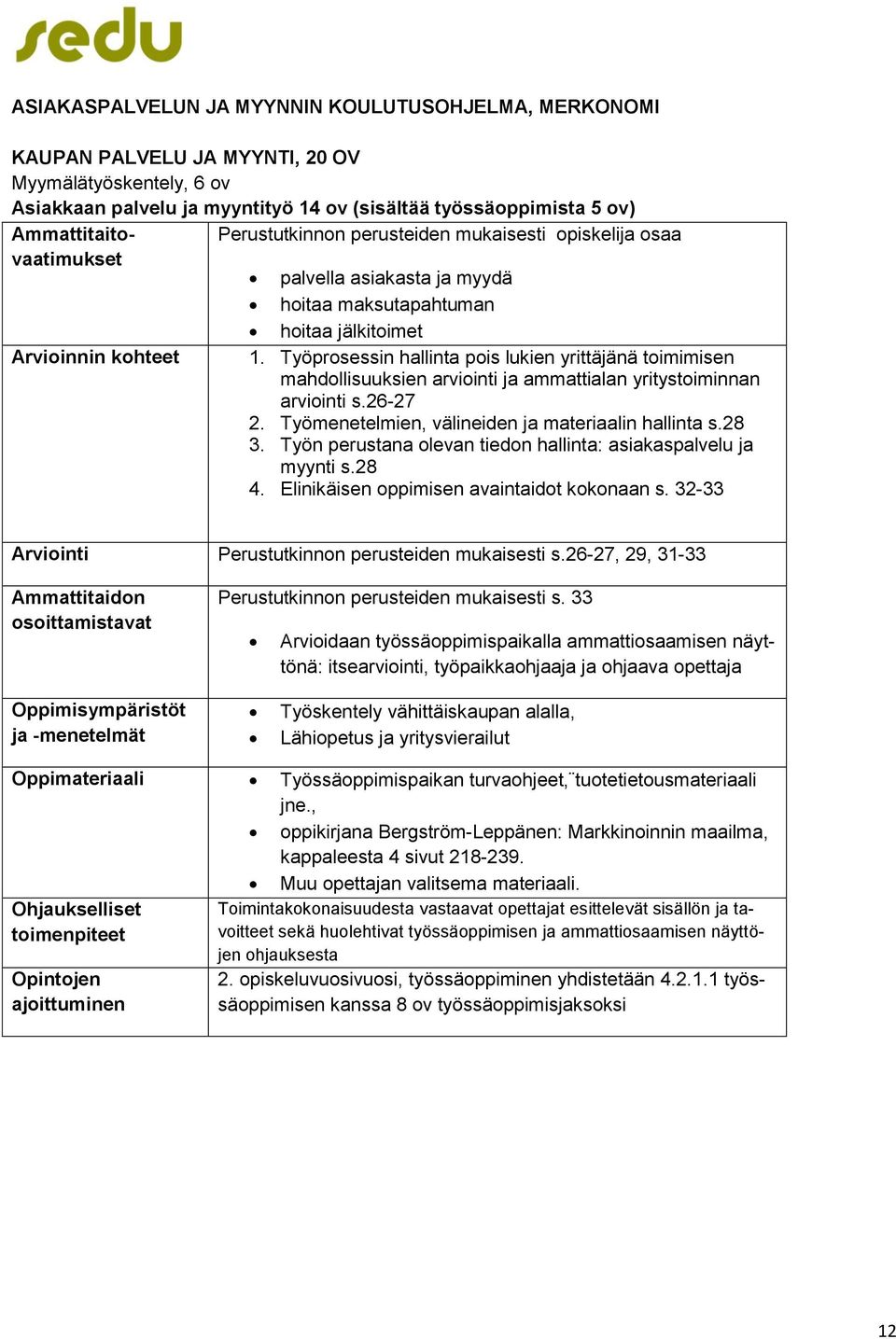 Työprosessin hallinta pois lukien yrittäjänä toimimisen mahdollisuuksien arviointi ja ammattialan yritystoiminnan arviointi s.26-27 2. Työmenetelmien, välineiden ja materiaalin hallinta s.28 3.