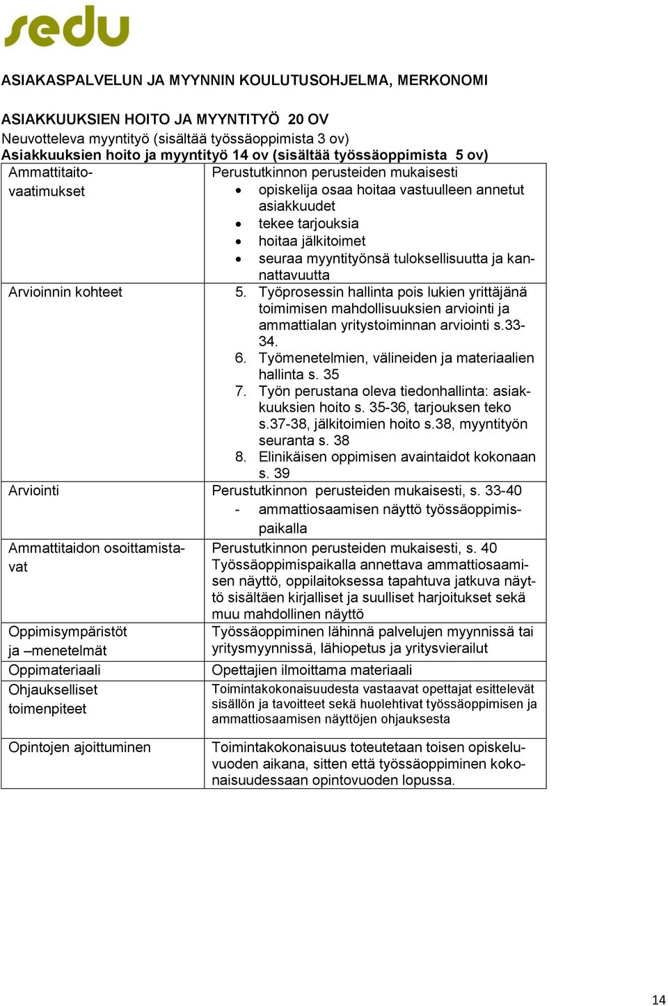 myyntityönsä tuloksellisuutta ja kannattavuutta 5. Työprosessin hallinta pois lukien yrittäjänä toimimisen mahdollisuuksien arviointi ja ammattialan yritystoiminnan arviointi s.33-34. 6.