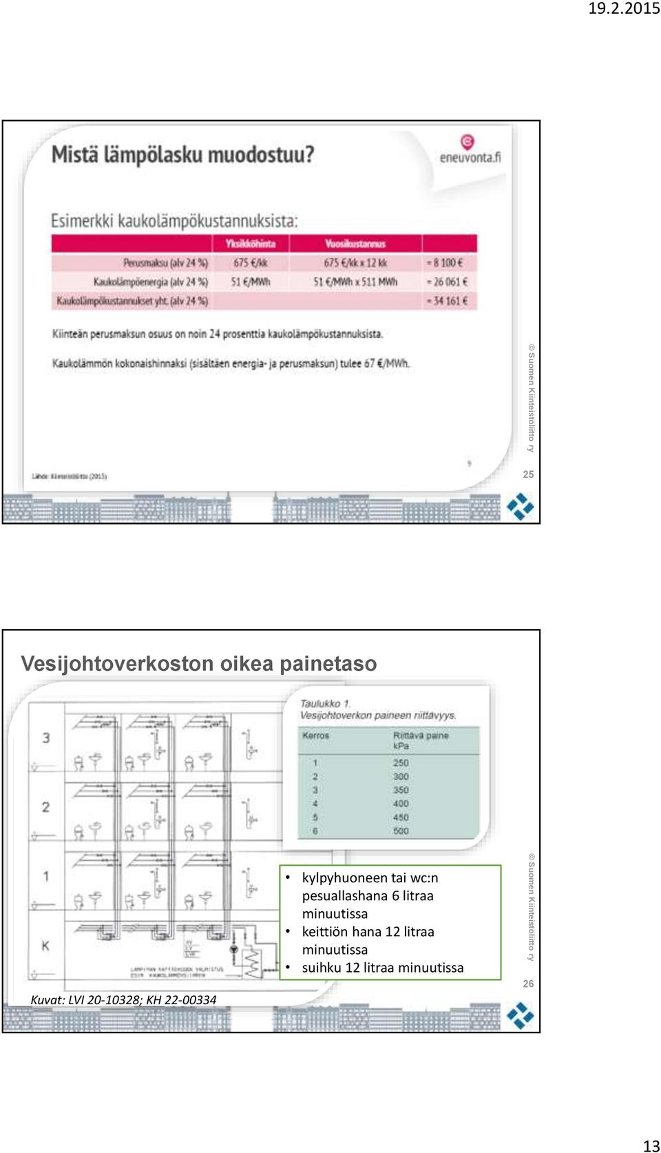 pesuallashana 6 litraa minuutissa keittiön hana