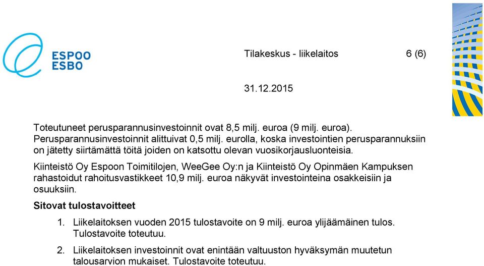 Kiinteistö Oy Espoon Toimitilojen, WeeGee Oy:n ja Kiinteistö Oy Opinmäen Kampuksen rahastoidut rahoitusvastikkeet 10,9 milj.