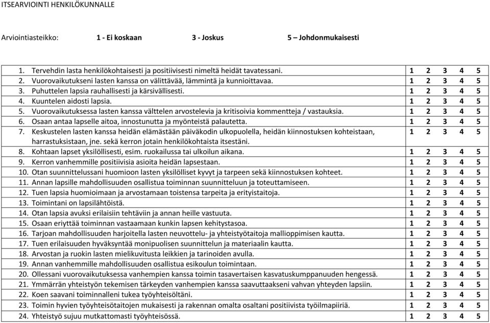 Vuorovaikutuksessa lasten kanssa välttelen arvostelevia ja kritisoivia kommentteja / vastauksia. 1 2 3 4 5 6. Osaan antaa lapselle aitoa, innostunutta ja myönteistä palautetta. 1 2 3 4 5 7.