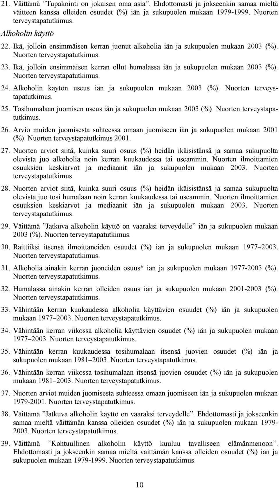 Ikä, jolloin ensimmäisen kerran ollut humalassa iän ja sukupuolen mukaan (%). Nuorten terveystapatutkimus. 24. Alkoholin käytön useus iän ja sukupuolen mukaan (%). Nuorten terveystapatutkimus. 25.