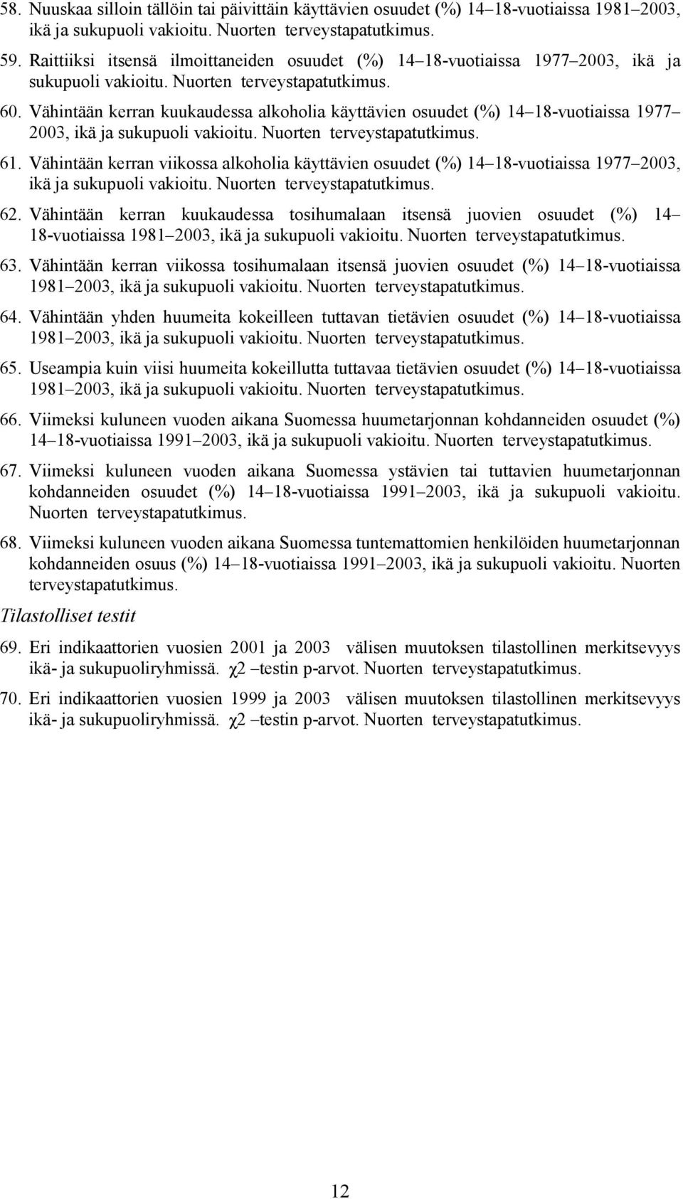 Vähintään kerran kuukaudessa alkoholia käyttävien osuudet (%) 14 18vuotiaissa 1977, ikä ja sukupuoli vakioitu. Nuorten terveystapatutkimus. 61.