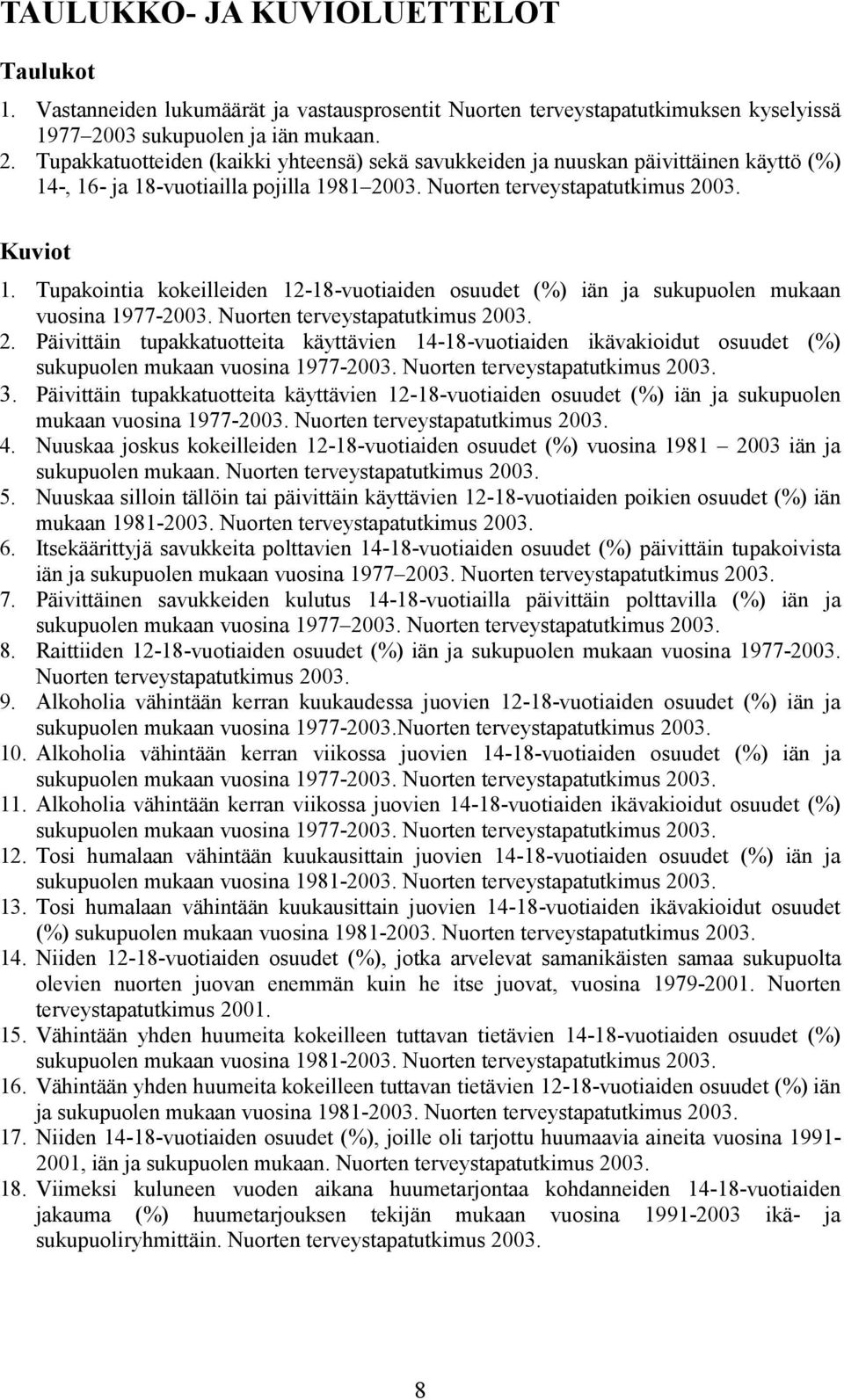 Tupakointia kokeilleiden 1218vuotiaiden osuudet (%) iän ja sukupuolen mukaan vuosina 1977. Nuorten terveystapatutkimus. 2.