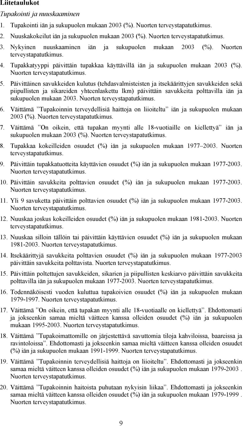 Päivittäinen savukkeiden kulutus (tehdasvalmisteisten ja itsekäärittyjen savukkeiden sekä piipullisten ja sikareiden yhteenlaskettu lkm) päivittäin savukkeita polttavilla iän ja sukupuolen mukaan.