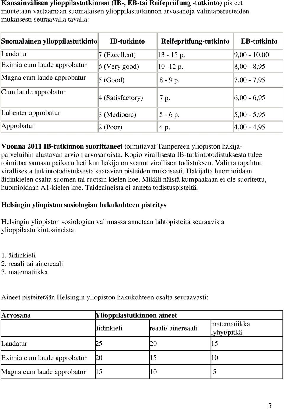 8,00-8,95 Magna cum laude approbatur 5 (Good) 8-9 p. 7,00-7,95 Cum laude approbatur 4 (Satisfactory) 7 p. 6,00-6,95 Lubenter approbatur 3 (Mediocre) 5-6 p. 5,00-5,95 Approbatur 2 (Poor) 4 p.