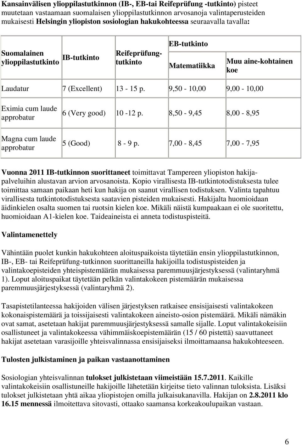 9,50-10,00 9,00-10,00 Eximia cum laude approbatur 6 (Very good) 10-12 p. 8,50-9,45 8,00-8,95 Magna cum laude approbatur 5 (Good) 8-9 p.