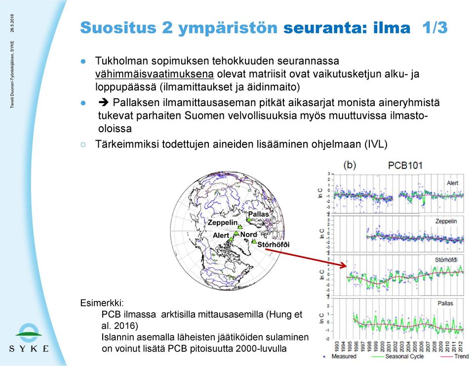tukevat parhaiten Suomen velvollisuuksia myös muuttuvissa ilmastooloissa Tärkeimmiksi todettujen aineiden lisääminen ohjelmaan (IVL)