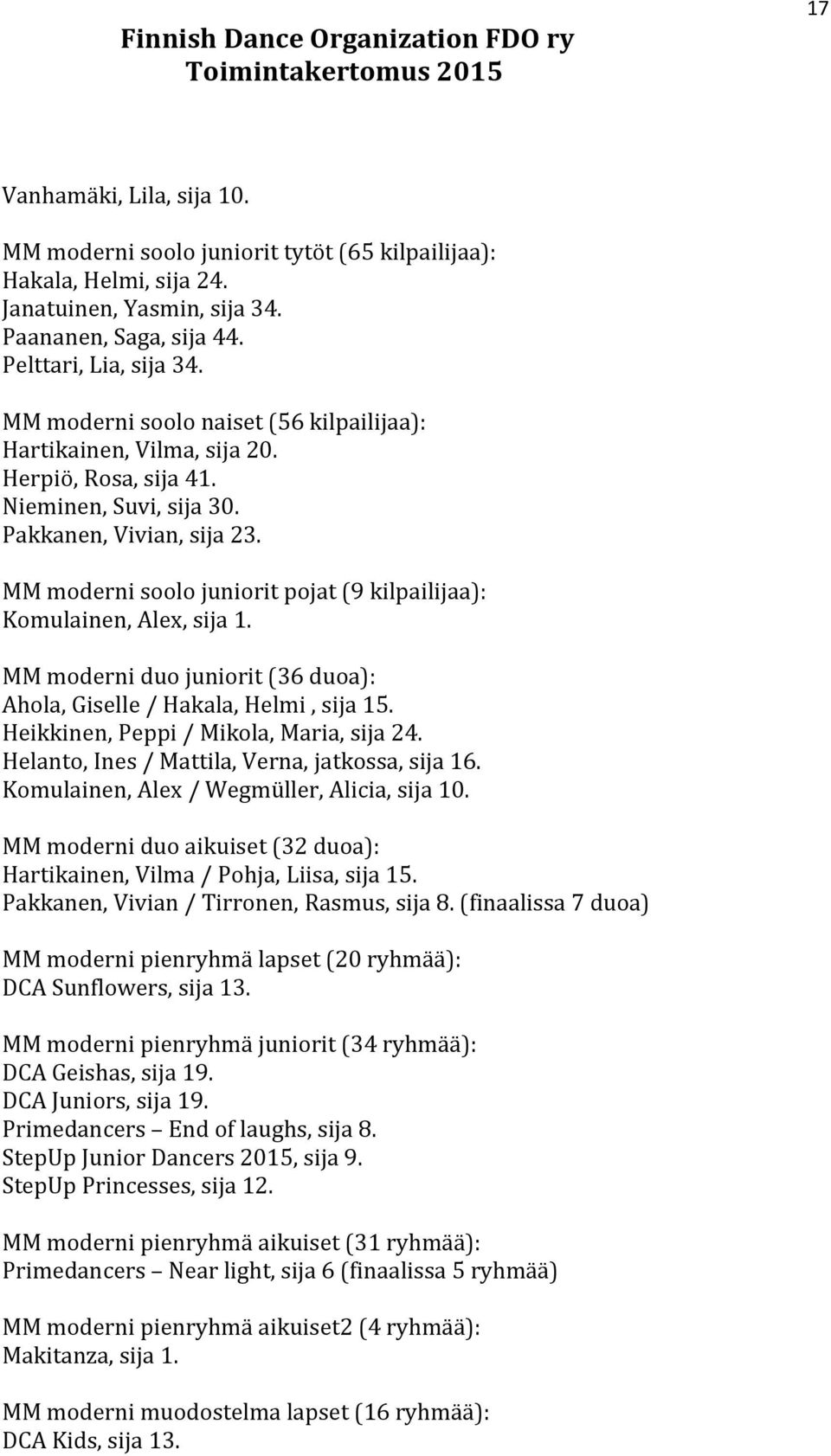 MM moderni soolo juniorit pojat (9 kilpailijaa): Komulainen, Alex, sija 1. MM moderni duo juniorit (36 duoa): Ahola, Giselle / Hakala, Helmi, sija 15. Heikkinen, Peppi / Mikola, Maria, sija 24.