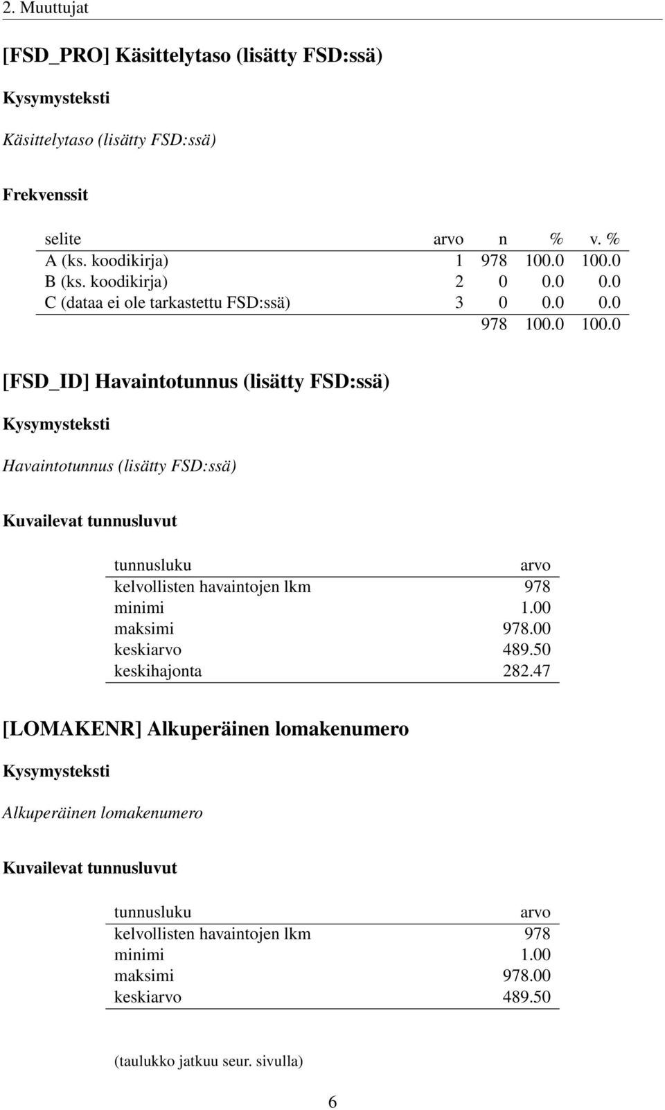 tunnusluku arvo kelvollisten havaintojen lkm 978 minimi 1.00 maksimi 978.00 keskiarvo 489.50 keskihajonta 282.