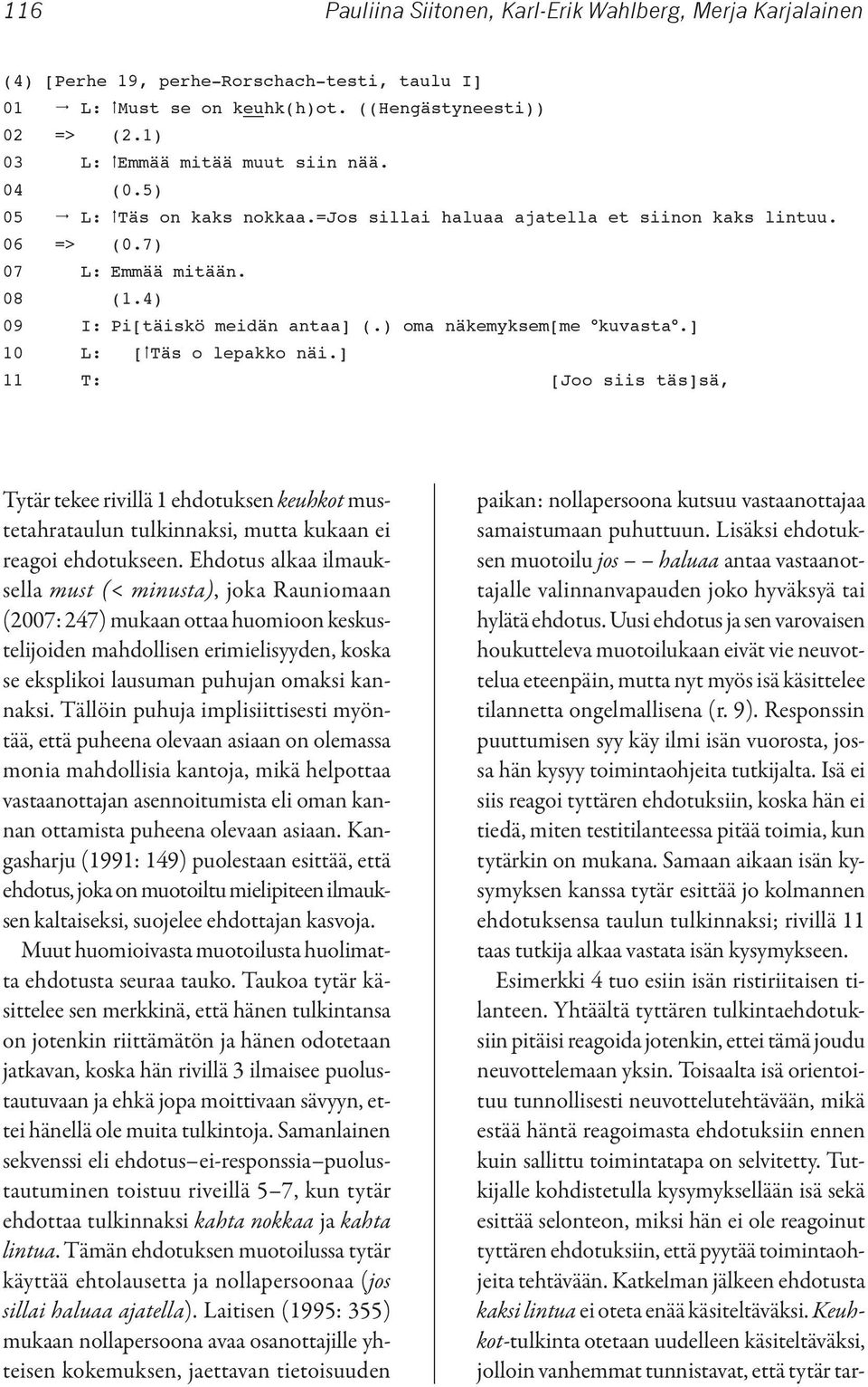] 10 L: [Täs o lepakko näi.] 11 T: [Joo siis täs]sä, Tytär tekee rivillä 1 ehdotuksen keuhkot mustetahrataulun tulkinnaksi, mutta kukaan ei reagoi ehdotukseen.