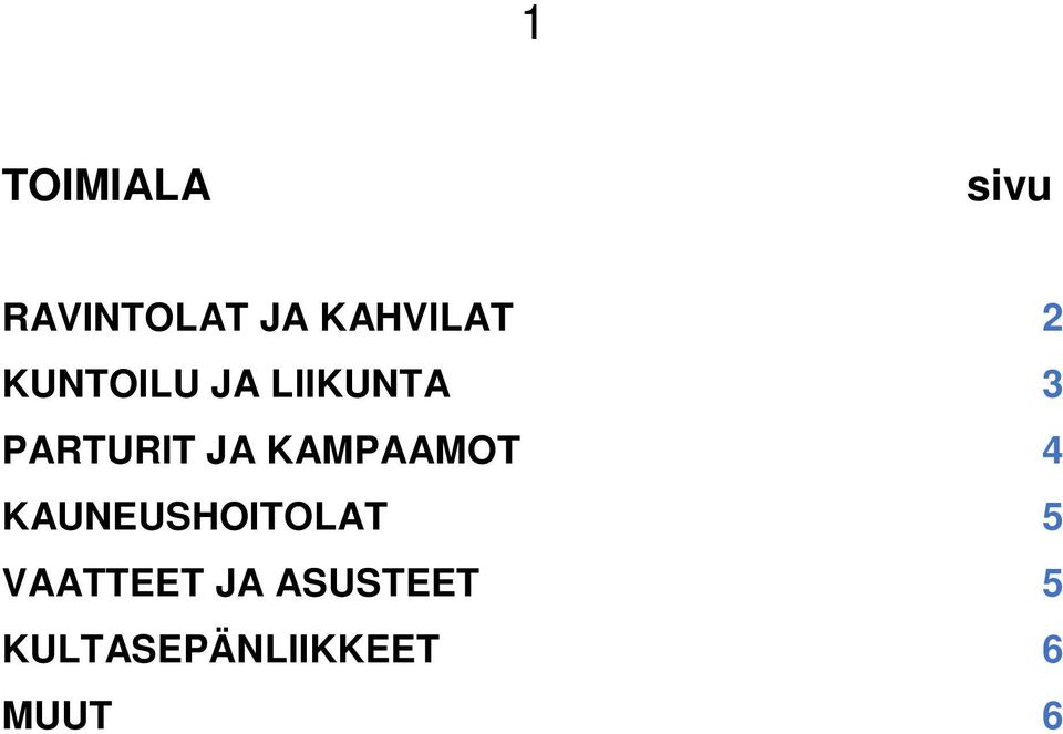 KAMPAAMOT 4 KAUNEUSHOITOLAT 5 VAATTEET