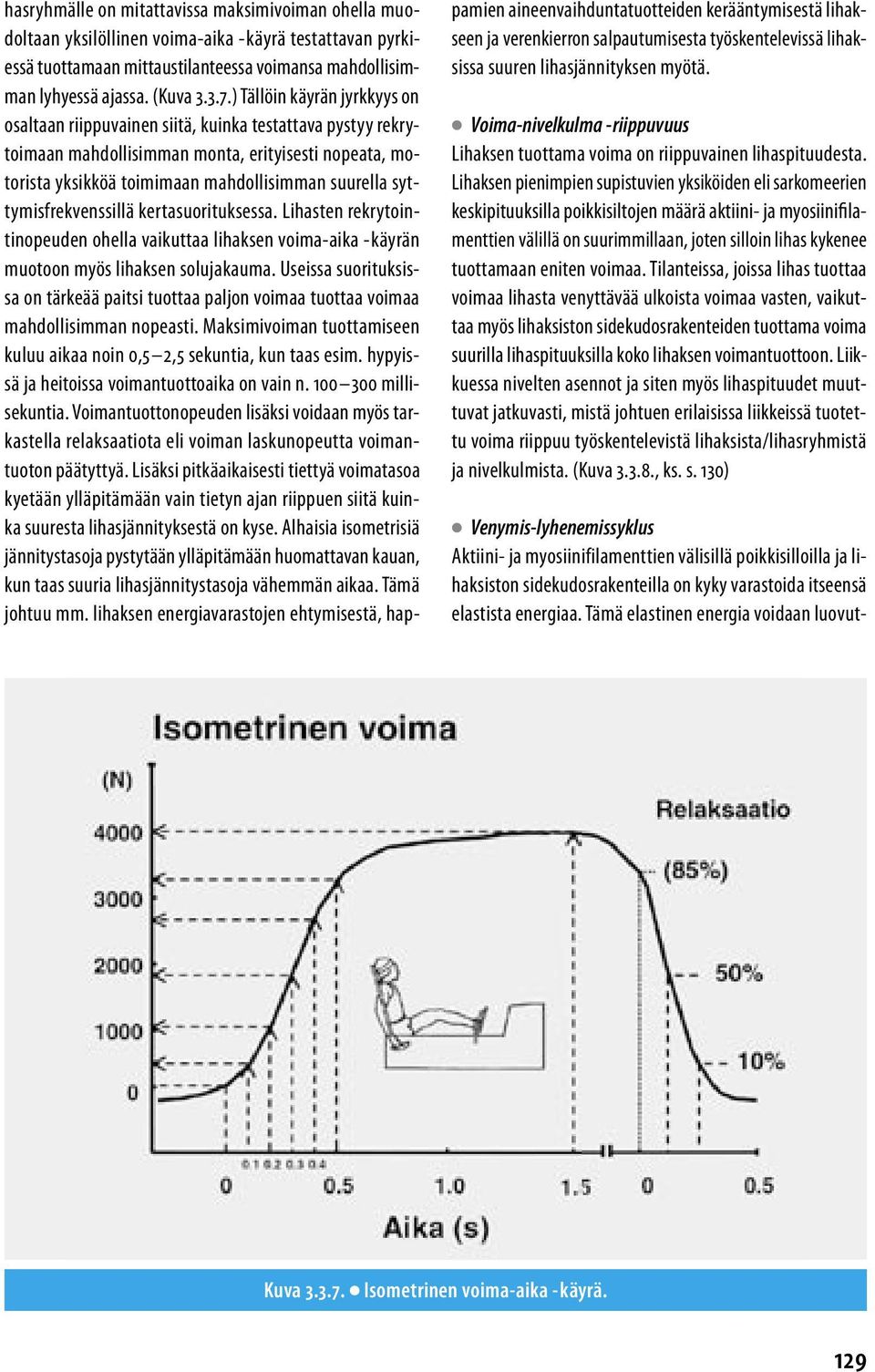 syttymisfrekvenssillä kertasuorituksessa. Lihasten rekrytointinopeuden ohella vaikuttaa lihaksen voima-aika - käyrän muotoon myös lihaksen solujakauma.