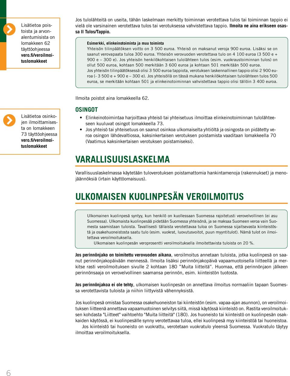 vahvistettava tappio. Ilmoita ne aina erikseen osassa II Tulos/Tappio. Esimerkki, elinkeinotoiminta ja muu toiminta Yhteisön tilinpäätöksen voitto on 3 500 euroa. Yhteisö on maksanut veroja 900 euroa.