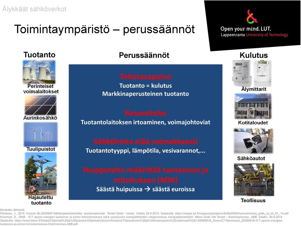 .. Huipputeho määrittää tuotannon ja mitoituksen (MW) Säästä huipuissa säästä euroissa Sähköautot Teollisuus Muokattu lähteistä: Partanen, J.