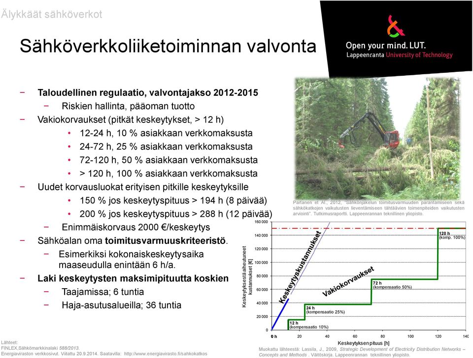 keskeytyspituus > 194 h (8 päivää) 200 % jos keskeytyspituus > 288 h (12 päivää) Enimmäiskorvaus 2000 /keskeytys Sähköalan oma toimitusvarmuuskriteeristö.