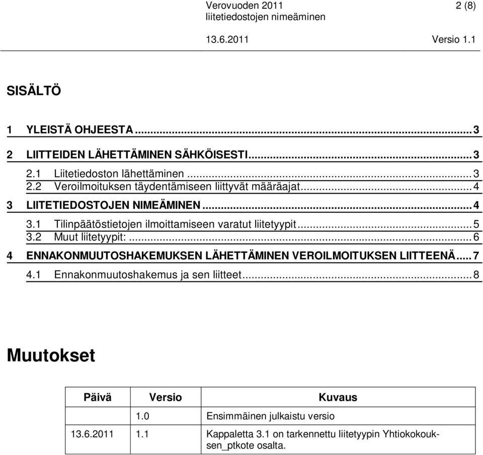 .. 6 4 ENNAKONMUUTOSHAKEMUKSEN LÄHETTÄMINEN VEROILMOITUKSEN LIITTEENÄ... 7 4.1 Ennakonmuutoshakemus ja sen liitteet.