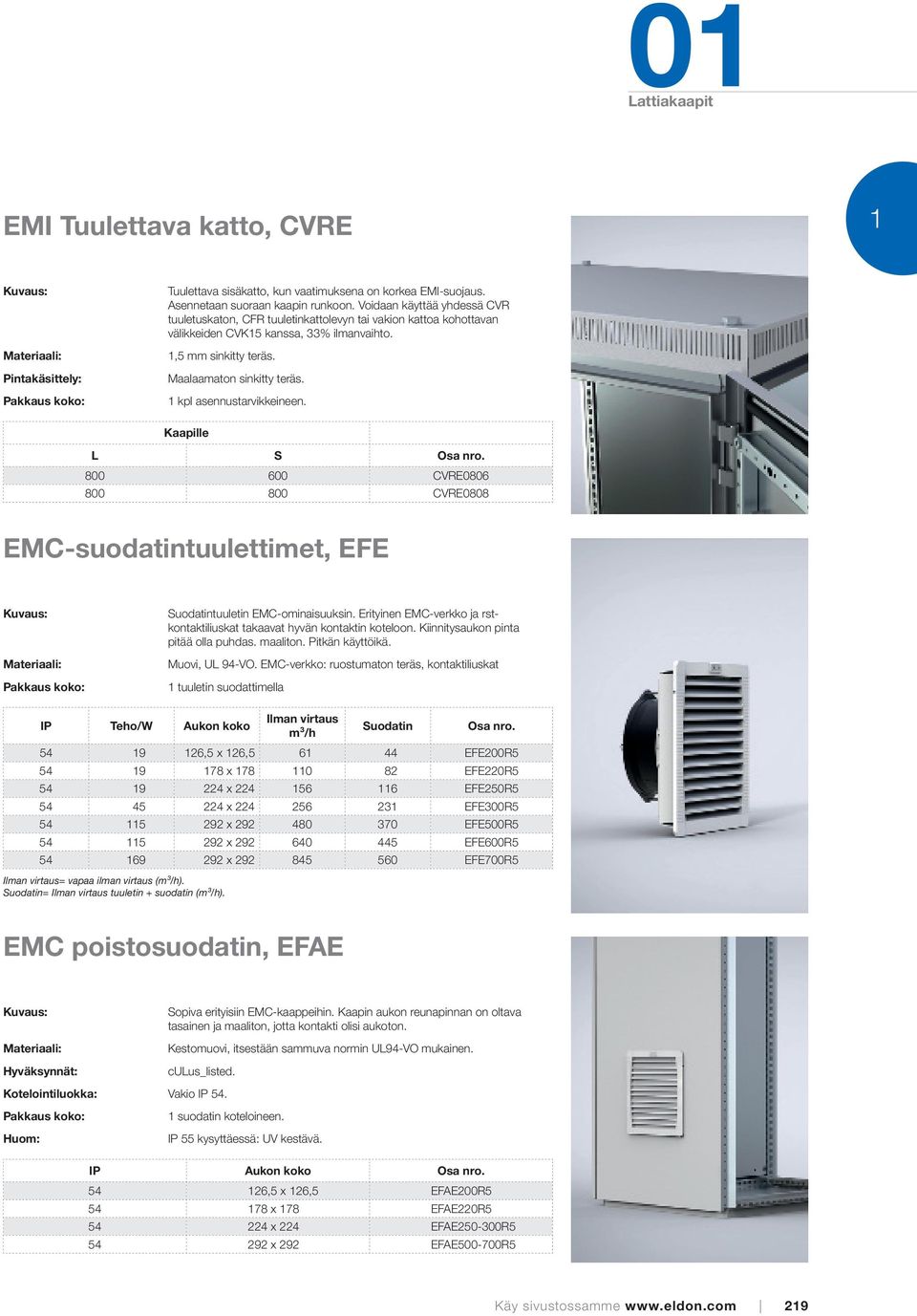 1 kpl asennustarvikkeineen. Kaapille L S Osa nro. 800 600 CVRE0806 800 800 CVRE0808 EMC-suodatintuulettimet, EFE Suodatintuuletin EMC-ominaisuuksin.