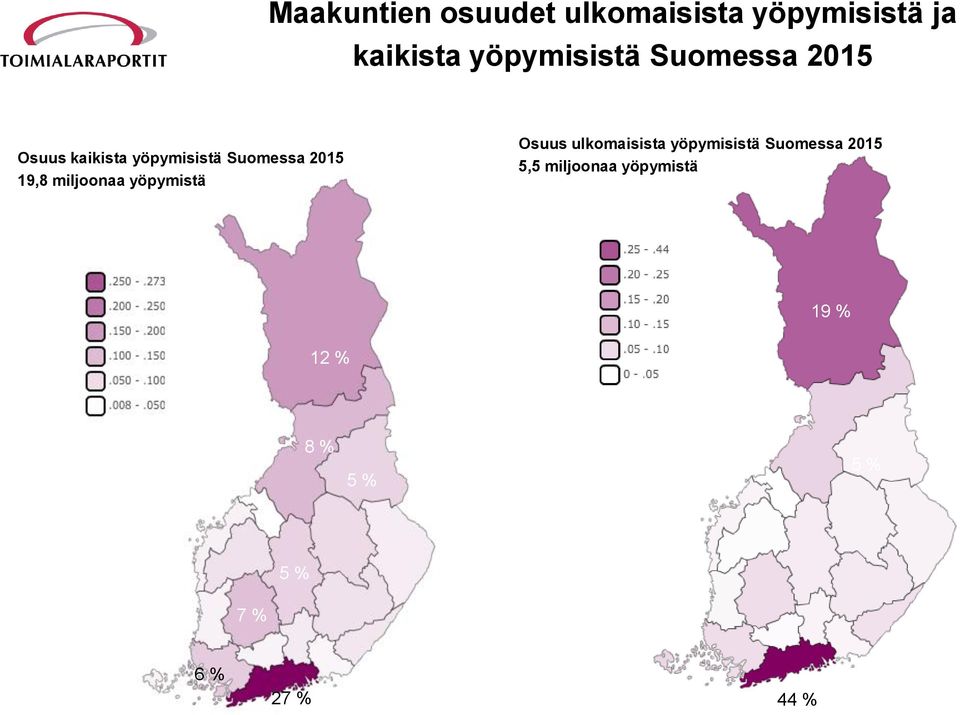 2015 19,8 miljoonaa yöpymistä Osuus ulkomaisista yöpymisistä