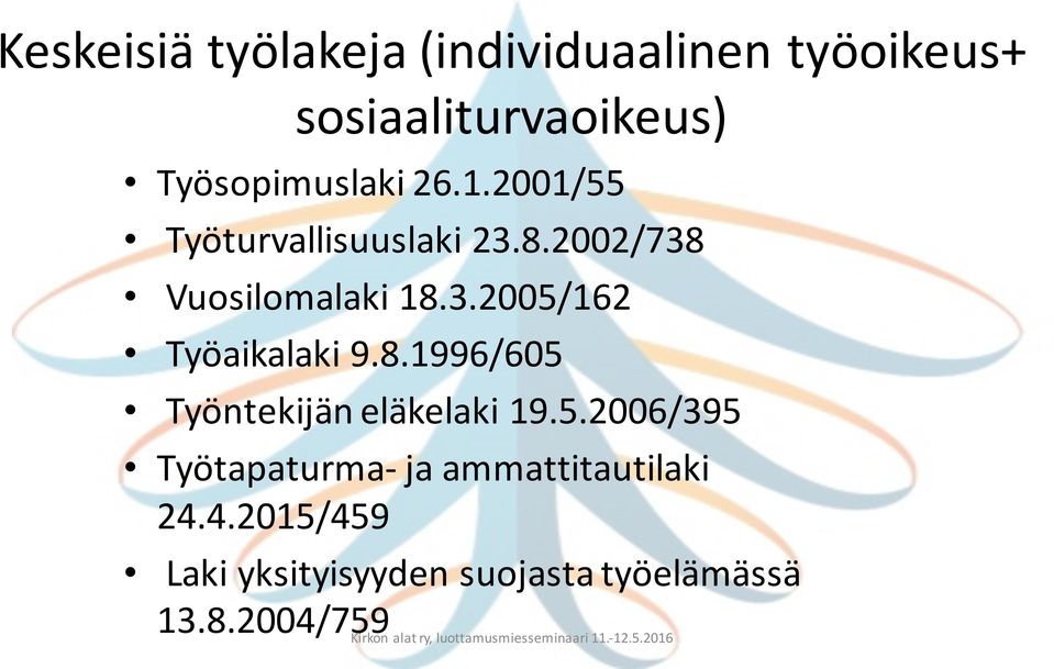 8.1996/605 Työntekijän eläkelaki 19.5.2006/395 Työtapaturma- ja ammattitautilaki 24.