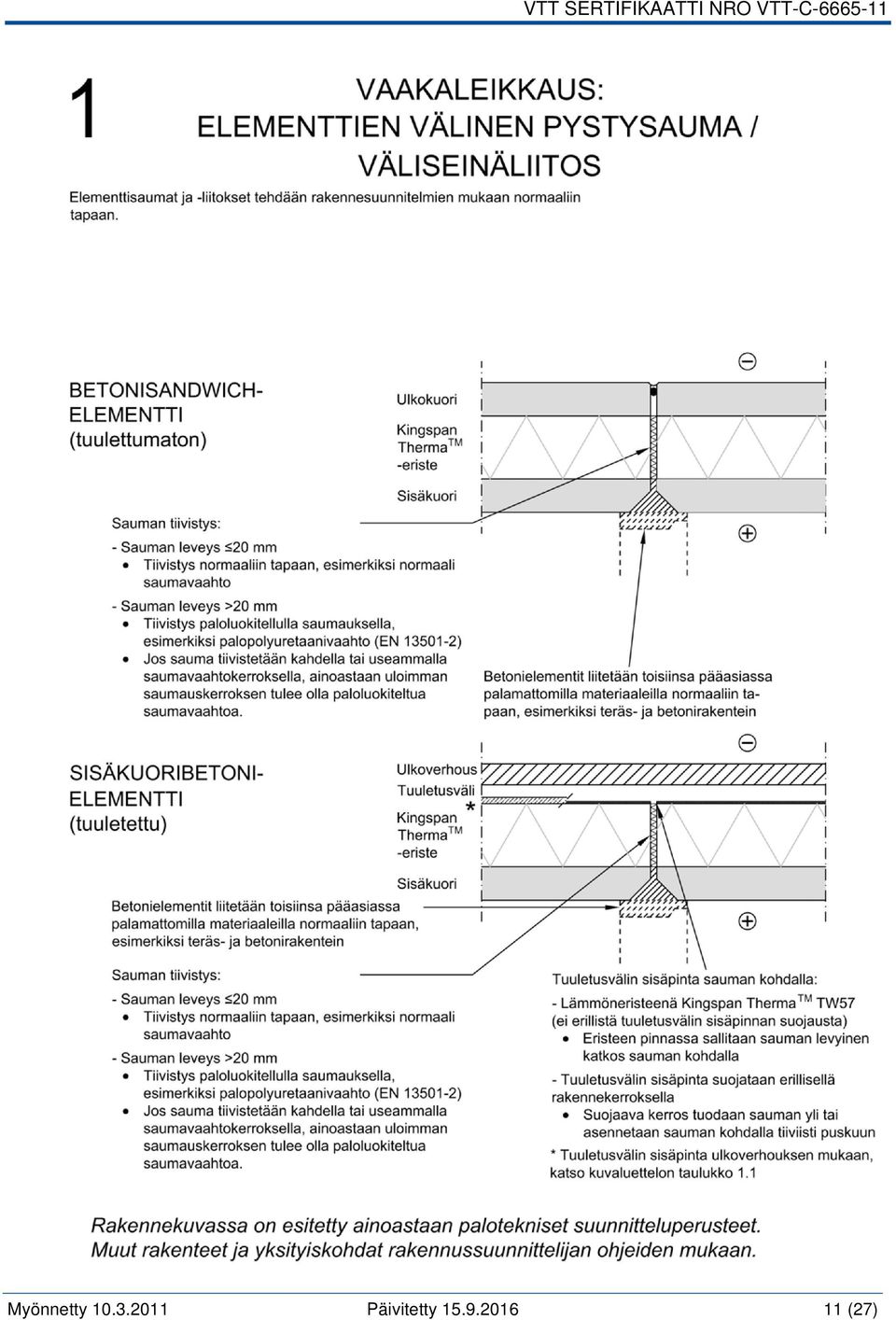 Päivitetty