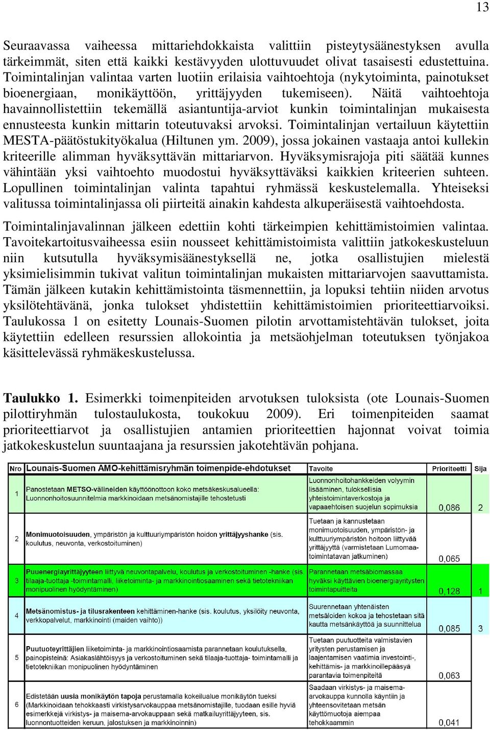 kaava hyväksyttävän dating Age
