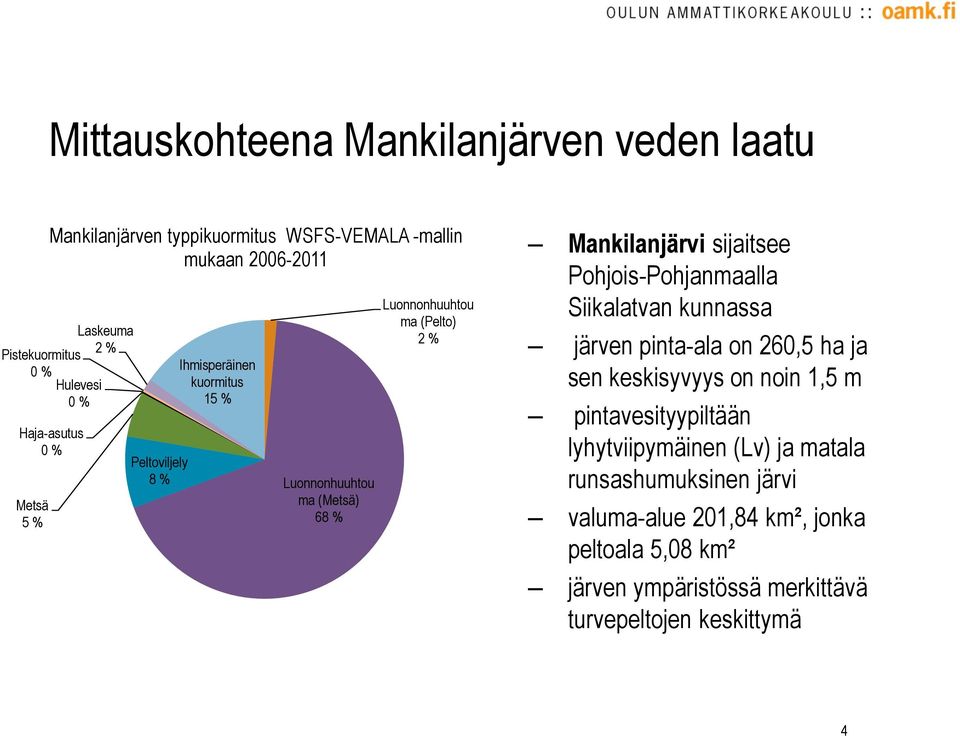 Mankilanjärvi sijaitsee Pohjois-Pohjanmaalla Siikalatvan kunnassa järven pinta-ala on 260,5 ha ja sen keskisyvyys on noin 1,5 m pintavesityypiltään