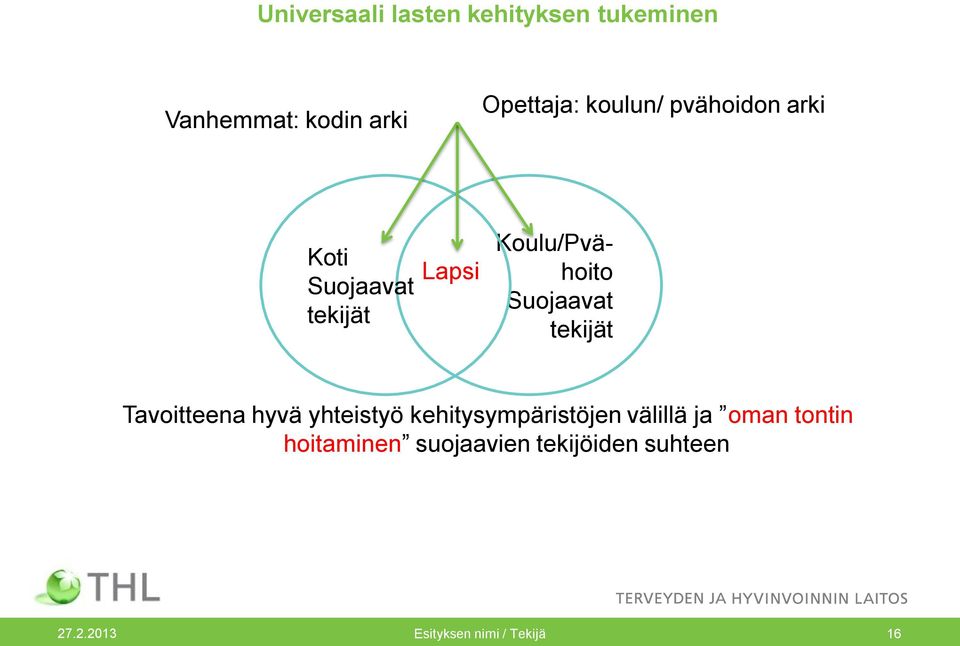 Suojaavat tekijät Tavoitteena hyvä yhteistyö kehitysympäristöjen välillä ja