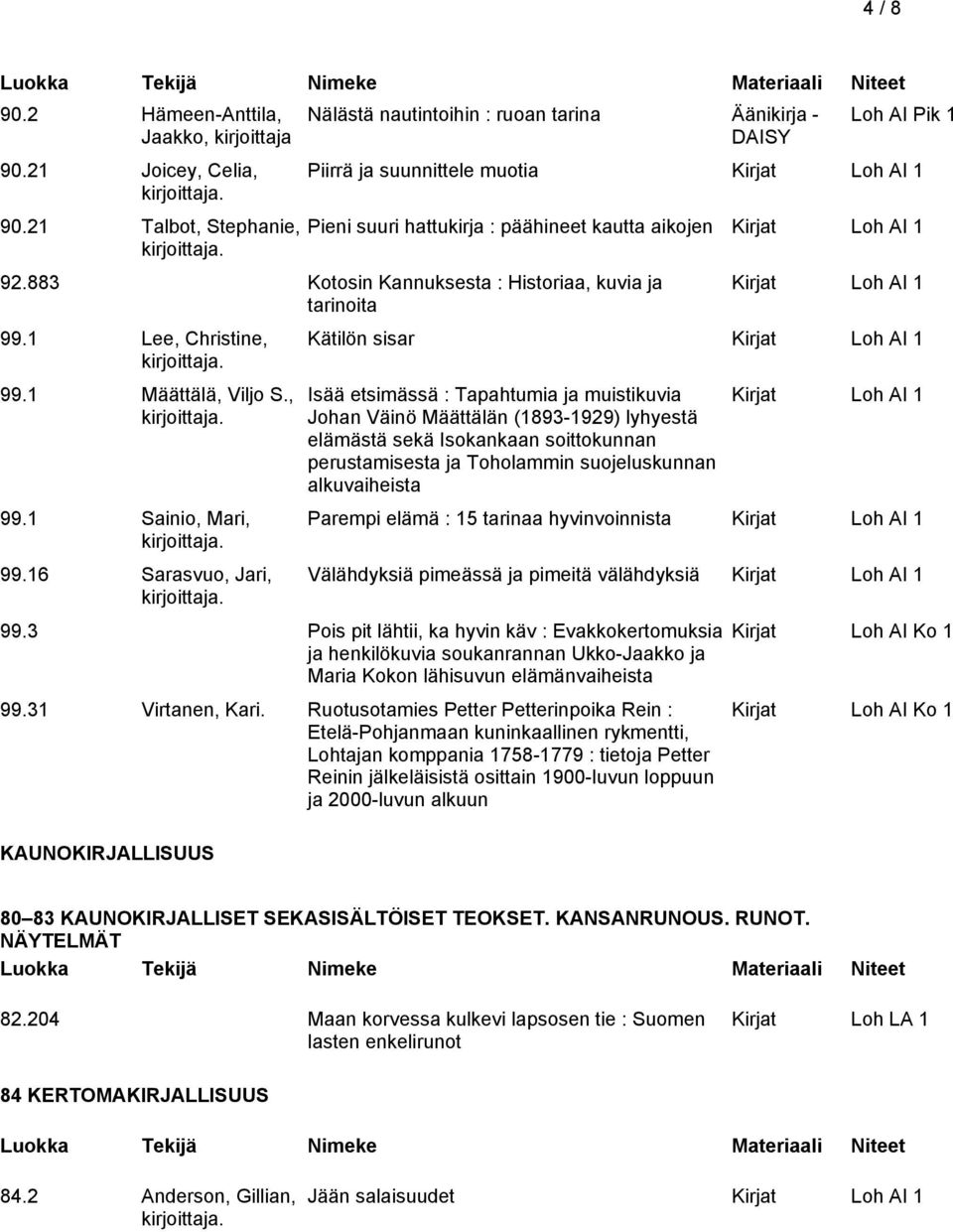 883 Kotosin Kannuksesta : Historiaa, kuvia ja tarinoita 99.1 Lee, Christine, 99.1 Määttälä, Viljo S., 99.1 Sainio, Mari, 99.