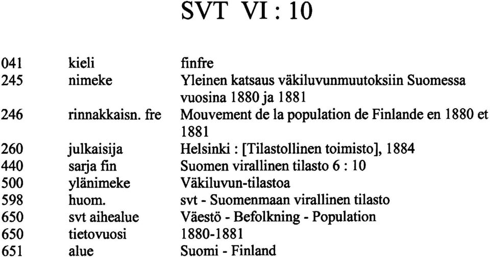 Mouvement de la populaton de Fnlande en 0 et Helsnk: [Tlastollnen tomsto], Suomen vrallnen