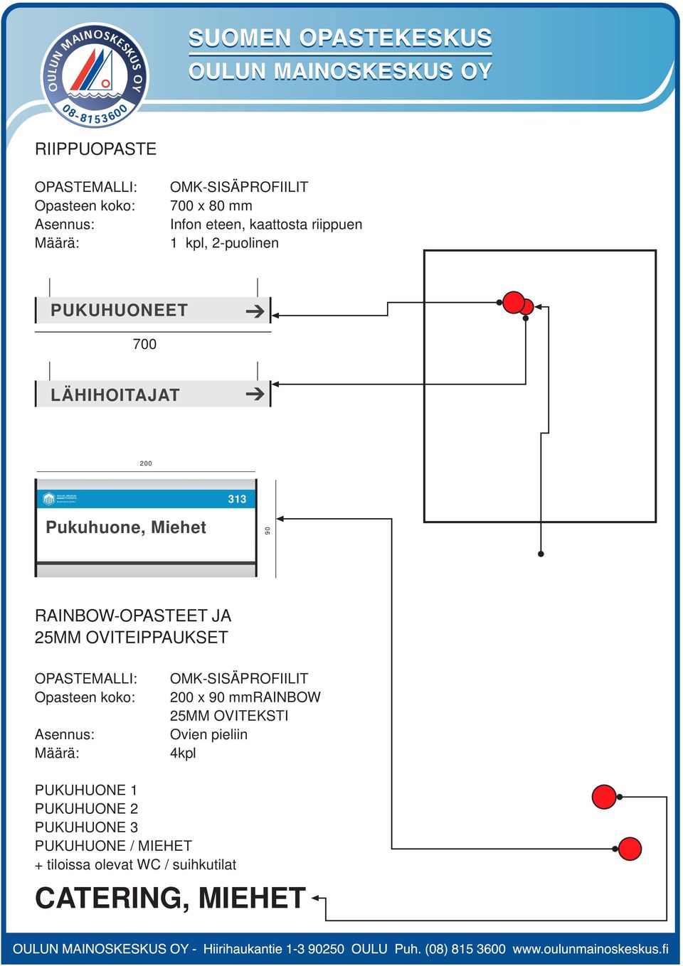 JA 25MM OVITEIPPAUKSET OMK-SISÄPROFIILIT 200 x 90 mmrainbow 25MM OVITEKSTI Ovien pieliin 4kpl