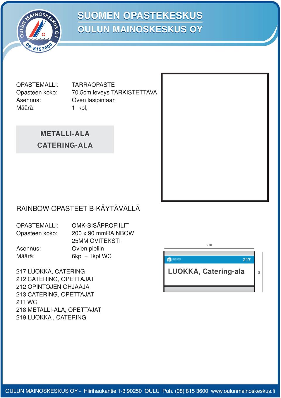 200 x 90 mmrainbow 25MM OVITEKSTI Ovien pieliin 6kpl + 1kpl WC Taivalkosken yksikkö 200 217 217