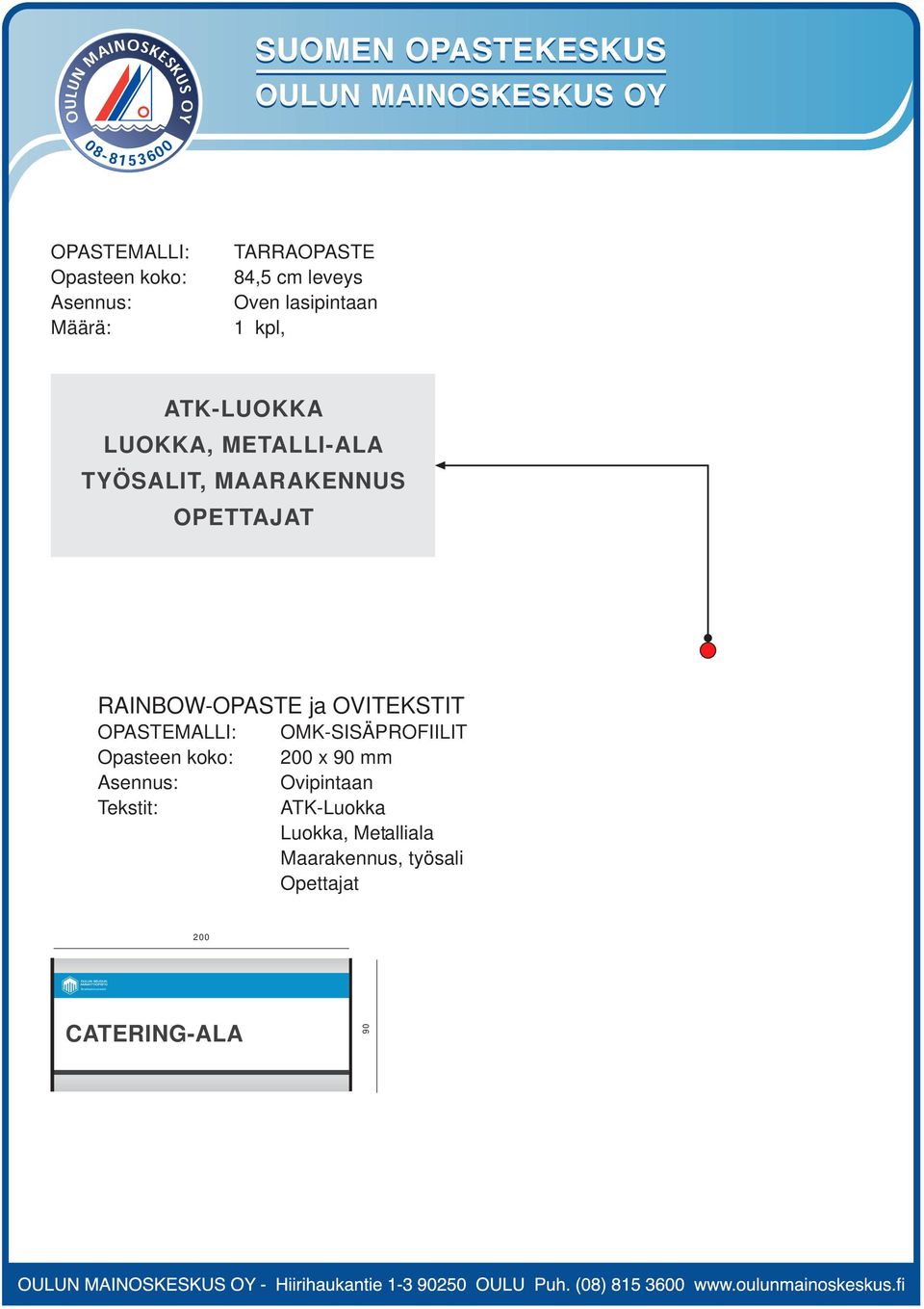 OMK-SISÄPROFIILIT 200 x 90 mm Ovipintaan Tekstit: ATK-Luokka Luokka,